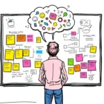 A Business Analyst&rsquo;s Guide to Design Thinking