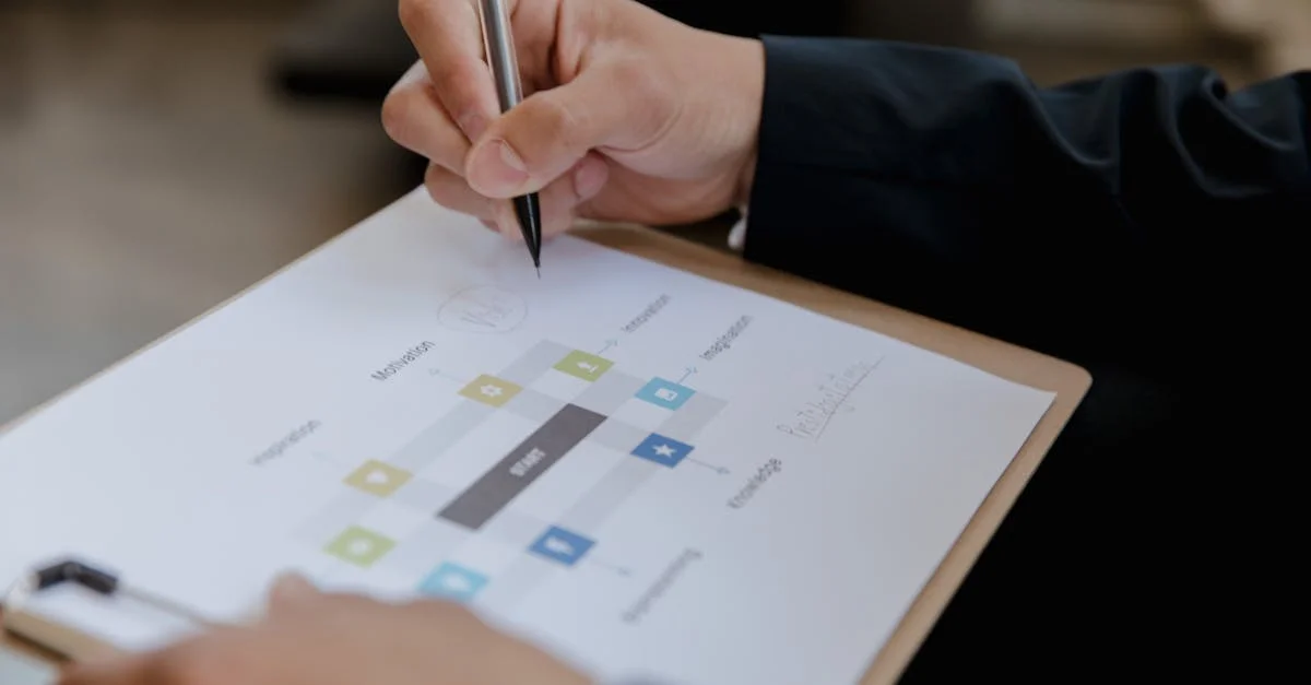 Using Decision Trees to Map Out Scenarios Visually