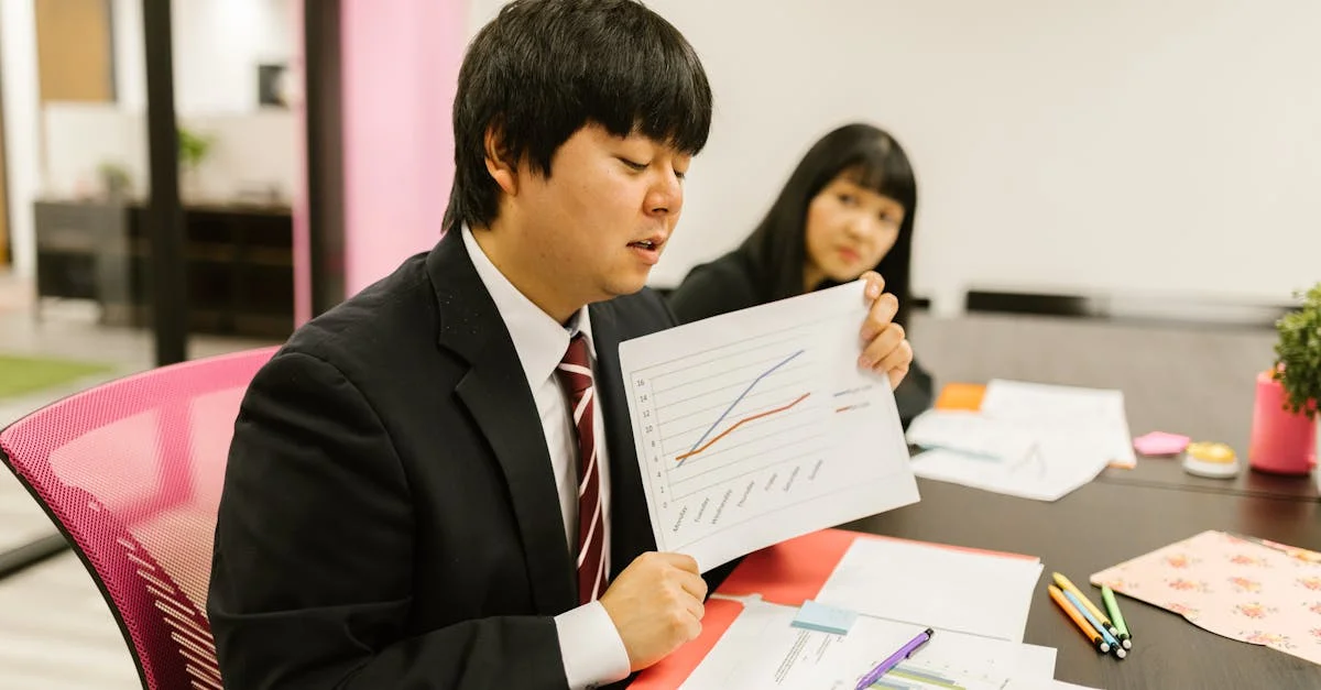 Understanding Data Analysis and Agile Methodologies