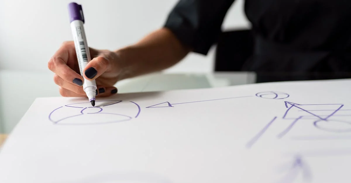 How to Create a Flowchart in Visio Without Losing Your Mind