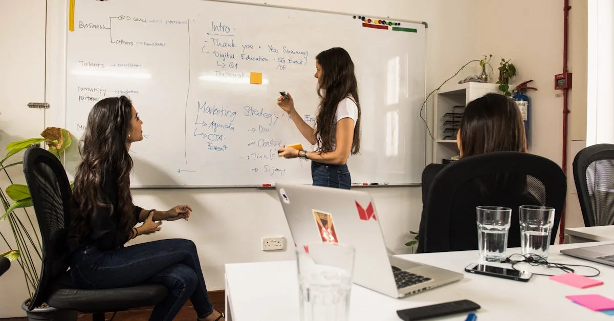 How to Lead a Requirements Workshop Without Losing Your Mind