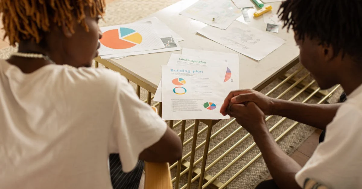 Capability Analysis: Assessing Organizational Capacities