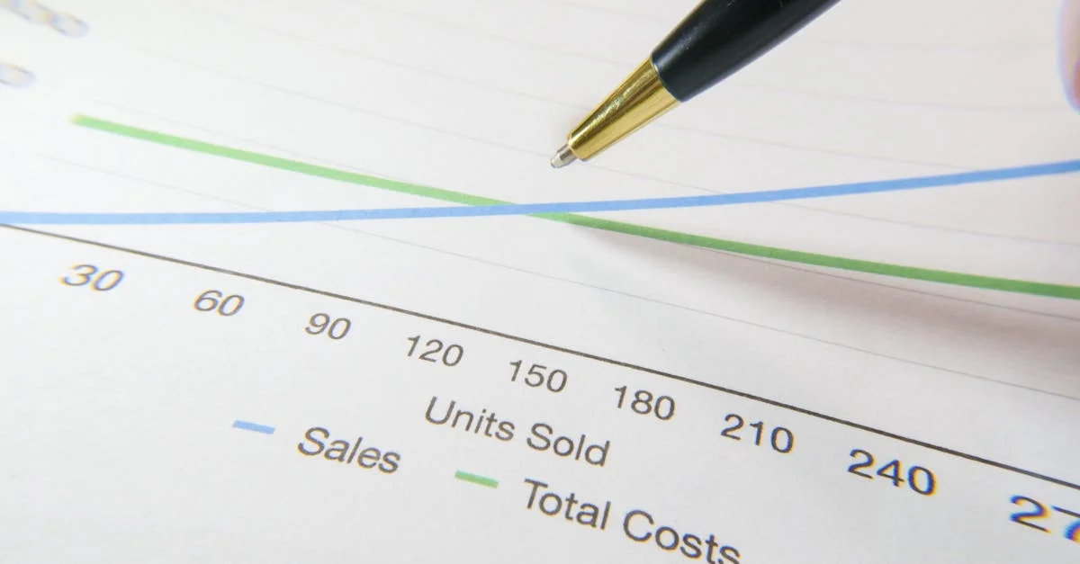 Using Cost Benefit Analysis to Quantify Business Cases