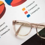 SQL Except and Intersect &ndash; Compare Result Sets &ndash; SQL Except and Intersect &ndash; Compare Result Sets Like a Pro