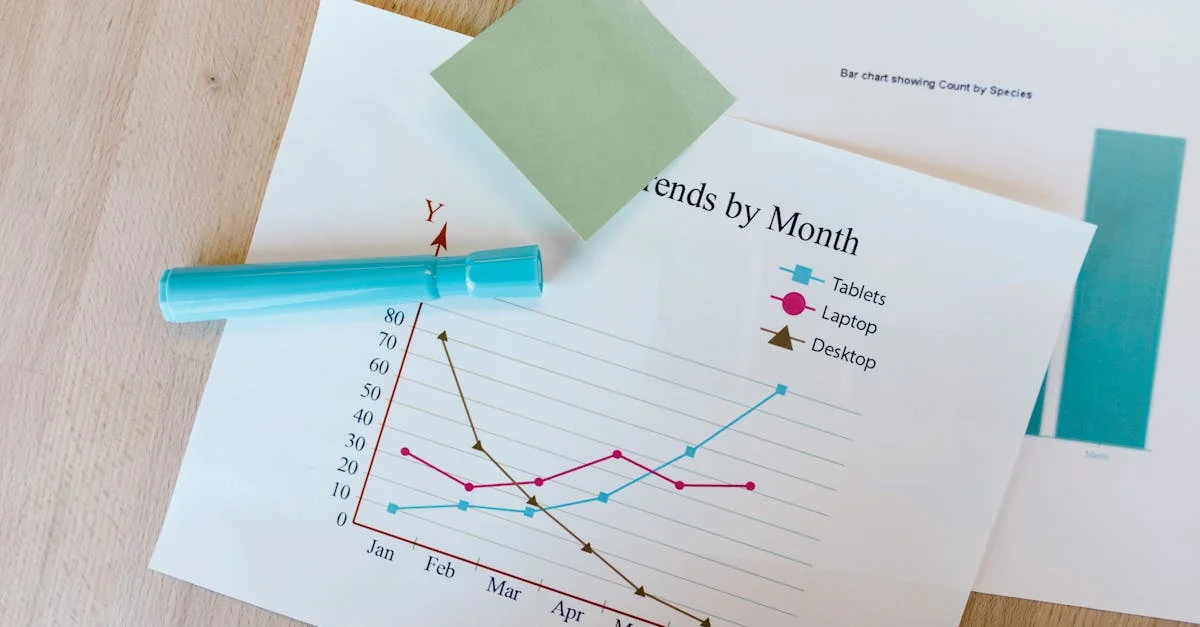 Pivot Tables vs. Matrix: What’s the Difference Explained