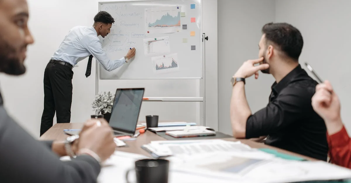 Unveiling the Evolution of the Business Analyst: A Historical Perspective