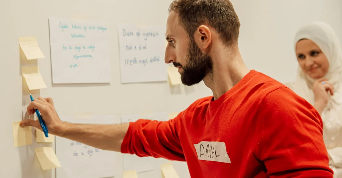 Agile Requirements Gathering: Best Practices for Success