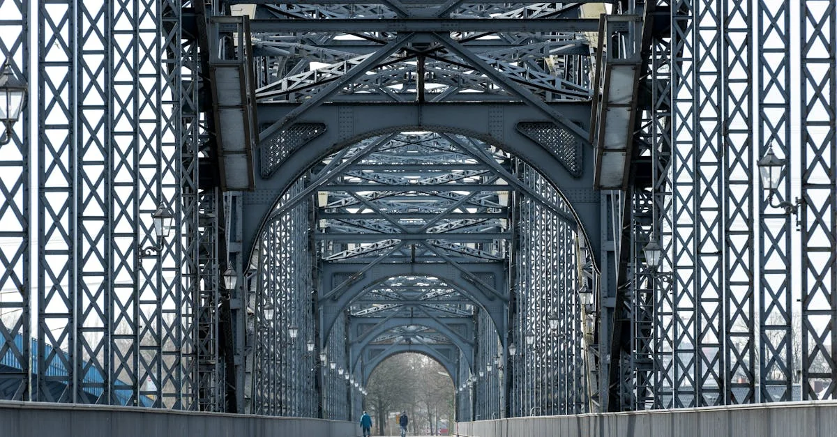 Gap Analysis: How to Bridge the Gap Between Current & Future State