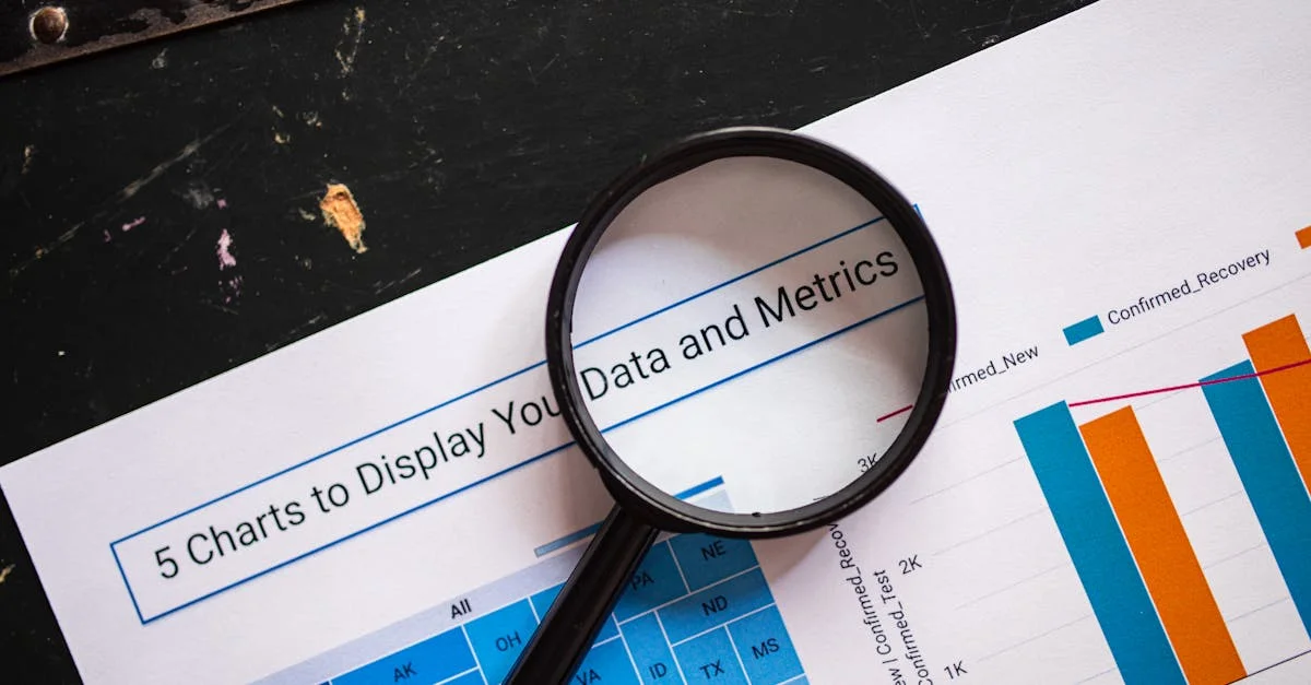 Business Analyst Data Visualization: An Essential Guide for Beginners