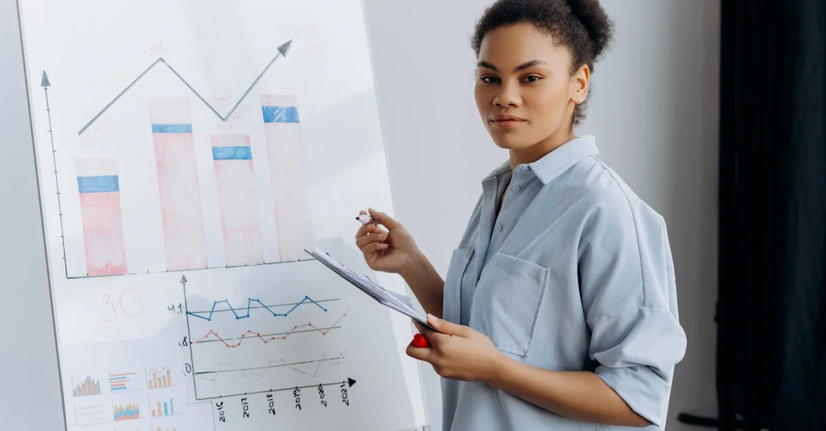 Effective Communication Skills for Business Analysts