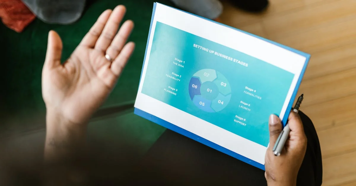 Using Decision Trees and Models for Business Analysis Explained