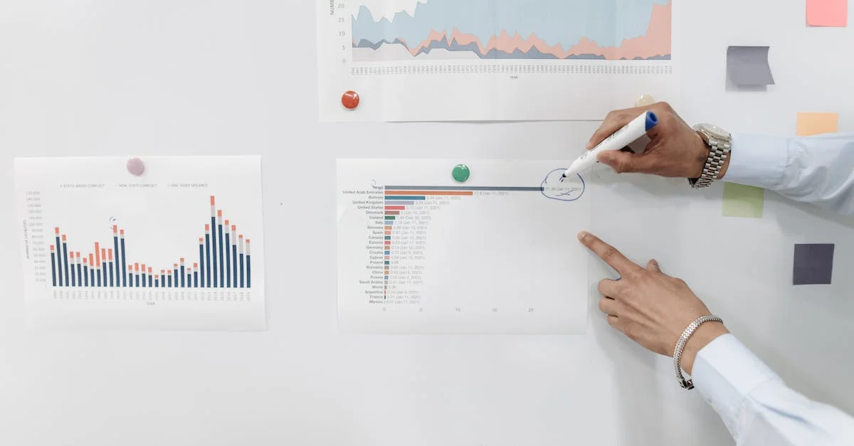 Using Value Stream Mapping to Improve Business Performance