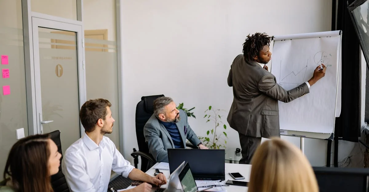 Using Business Motivation Modeling for Successful Change Planning