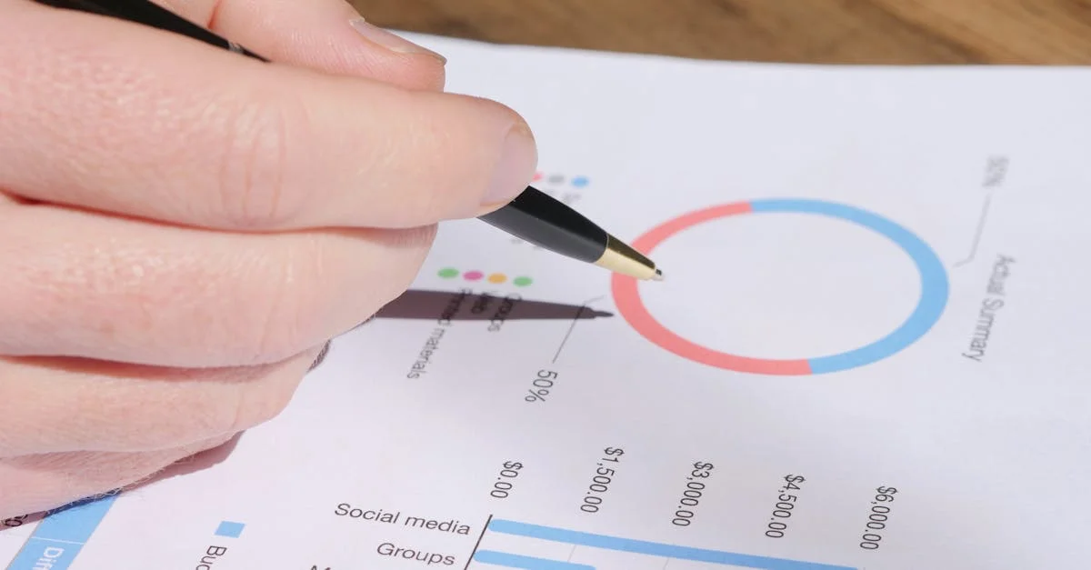 Using Balanced Scorecards to Boost Performance: A Real Guide