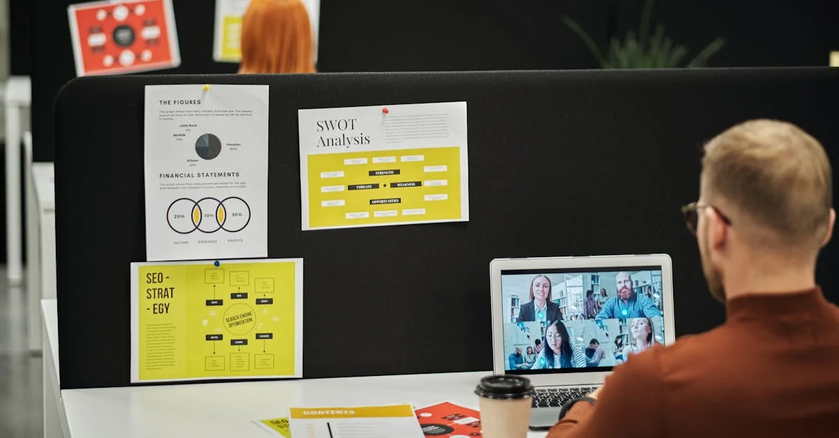 Using SWOT Analysis to Form Business Strategy: A No-Fluff Guide