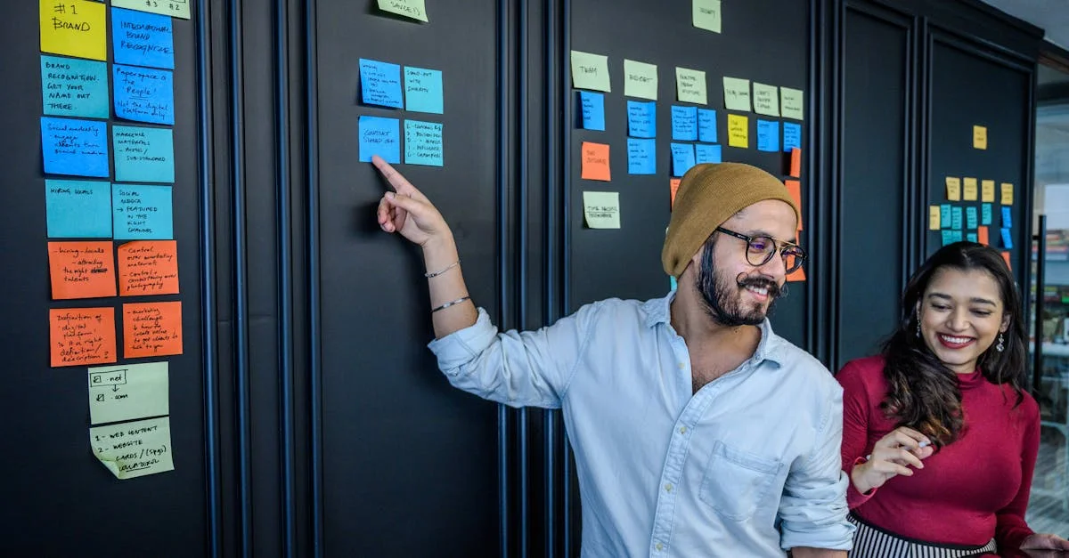 Mind Map Benefits: Organize Thoughts & Boost Productivity