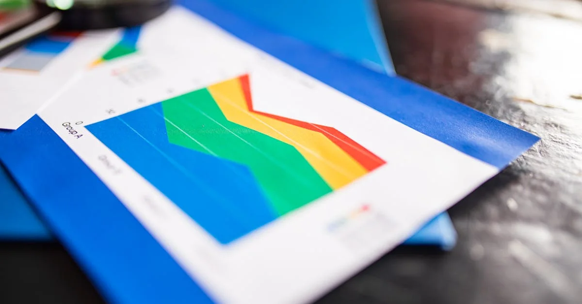 Innovation Management: How Business Analysis Drives Growth