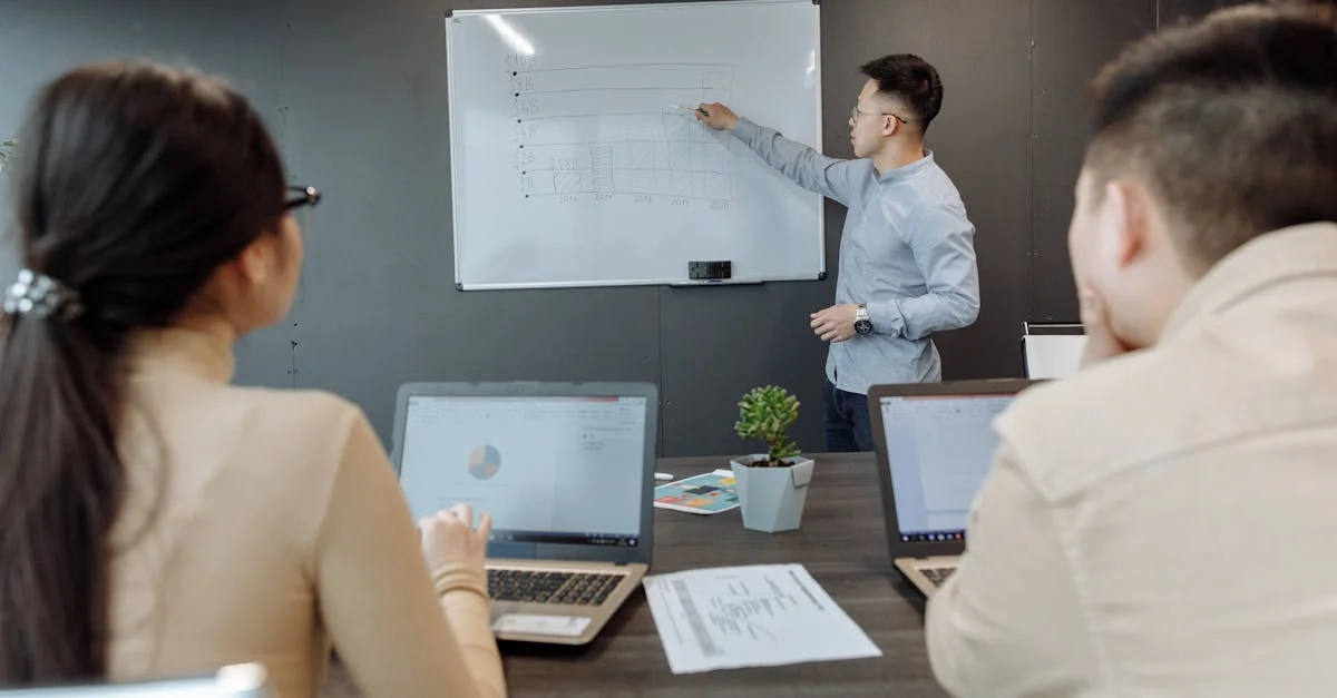 Implementing Value Stream Mapping to Boost Efficiency