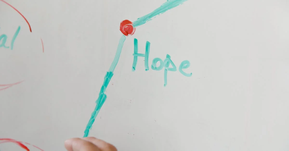 Using Mind Maps to Improve Creativity in Elicitation Workshops