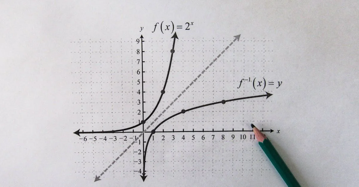 Excel POWER: Calculate Exponential Values with Ease