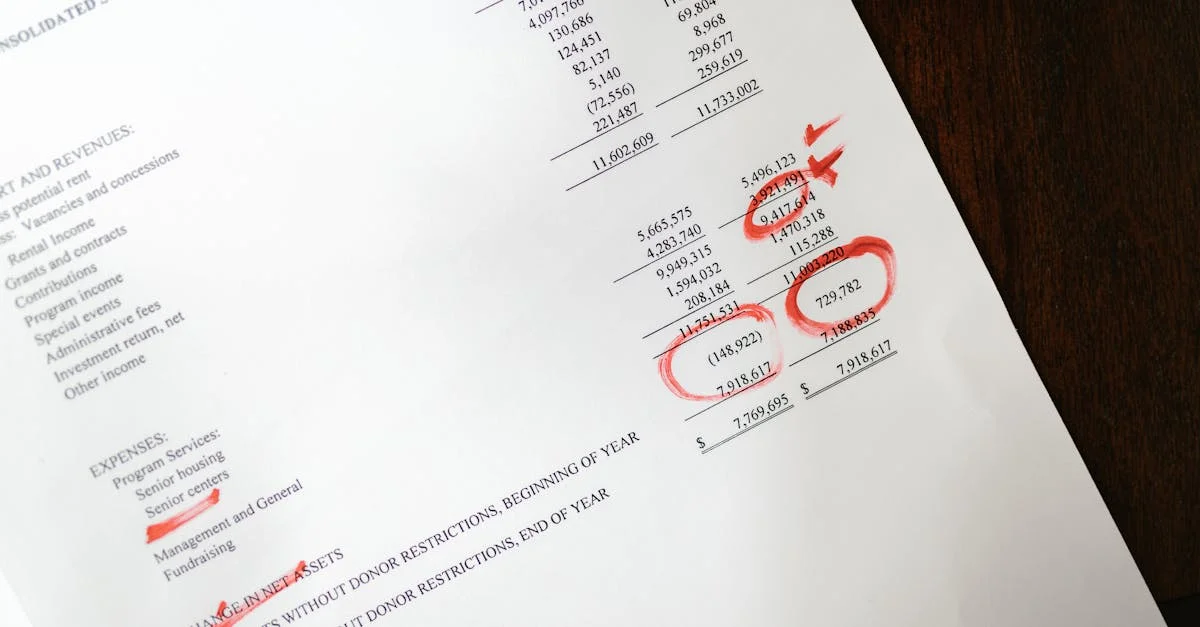 Business Analysis for the Hospitality and Tourism Industry