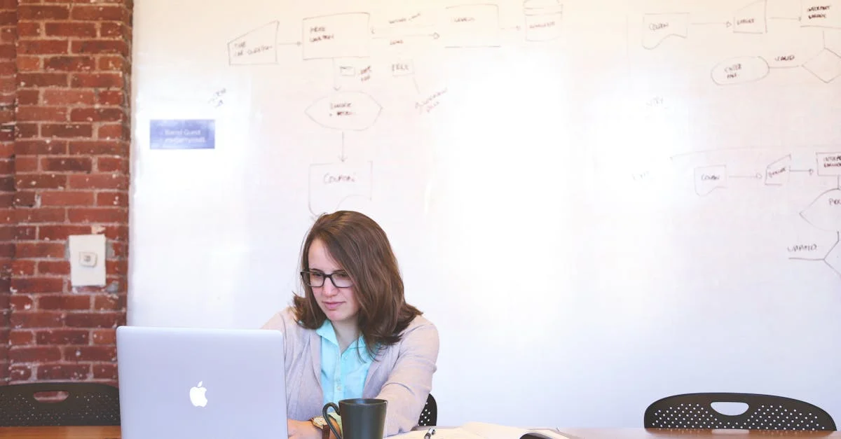 Essential MS Visio Tips for the Business Analyst