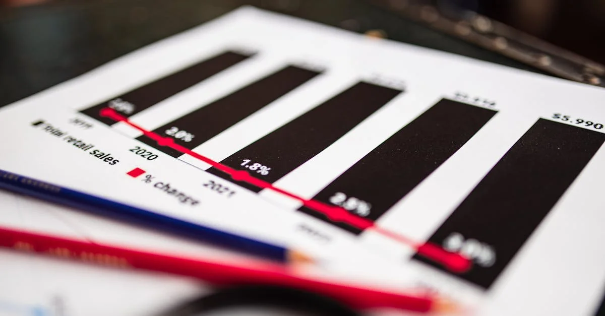 Pivot Tables: What They Are and How They Can Help Your Data Analysis