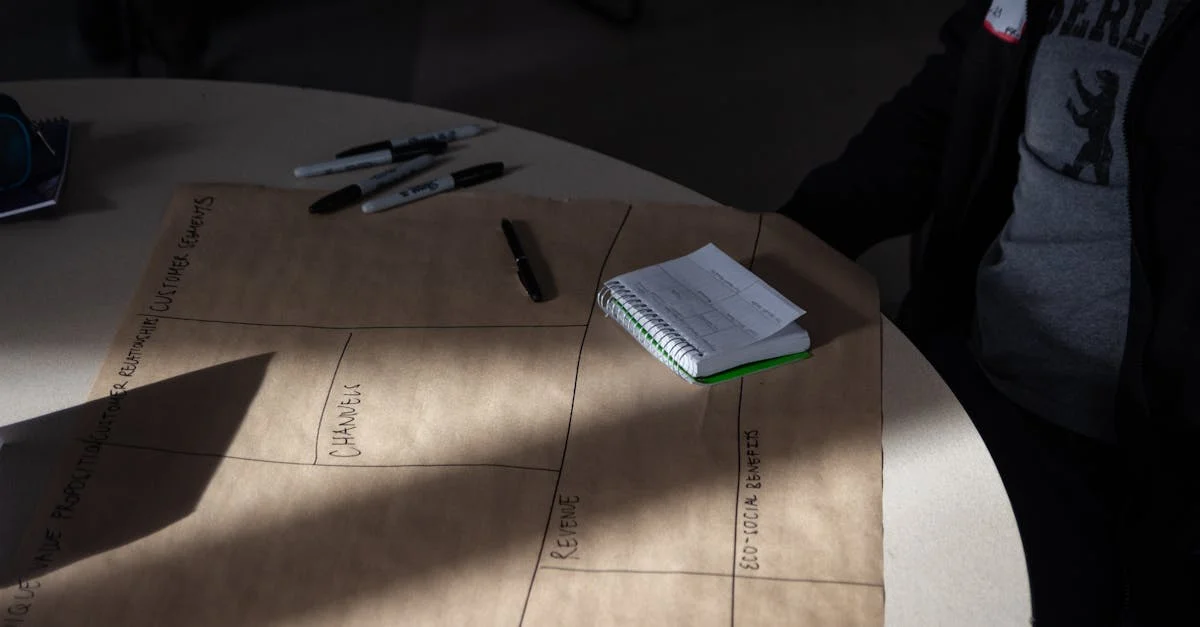 Mastering the Key BA Tasks Within an Agile Framework