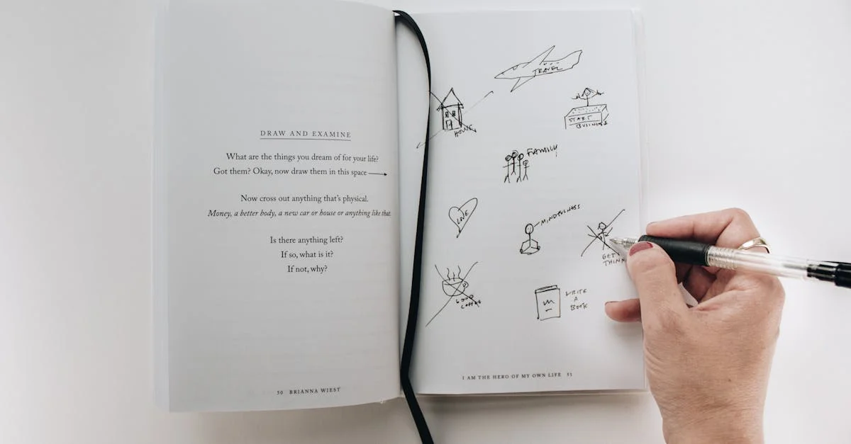 WiseMapping: The Ultimate Mind Mapping Tool for Creatives