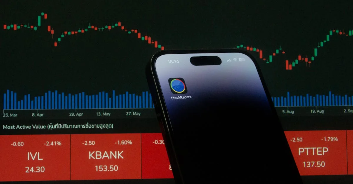 SQL Window Functions – Apply Calculations Over Sets and Frames