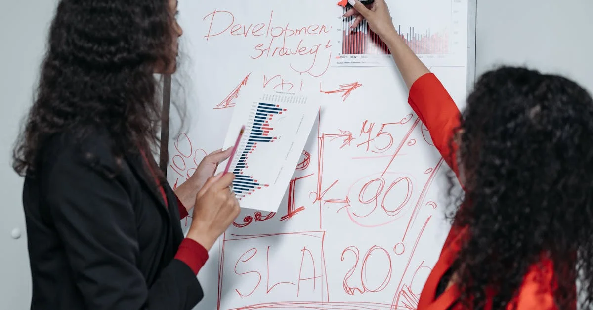 Achieving Strategic Agility with Business Architecture Models