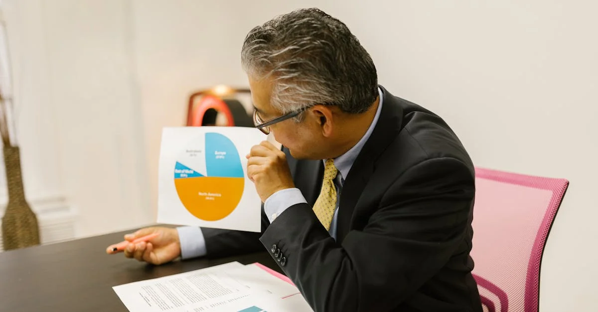 Integrating Design Thinking with Business Analysis Work