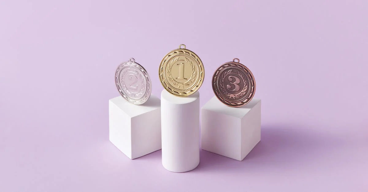 SQL Ranking Functions – Get Row Numbers and Ranking