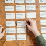 Writing Smart User Stories for Agile Teams &ndash; Writing Smart User Stories for Agile Teams: A No-Fluff Guide