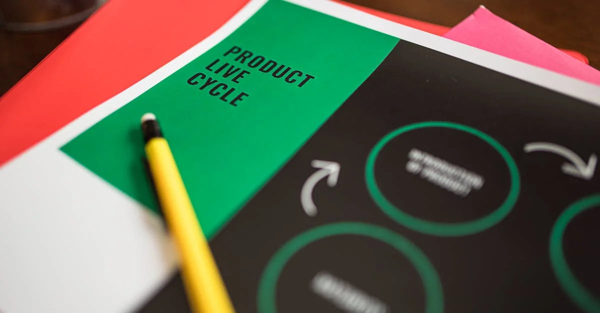 Implementing OBASHI for Enhanced Business and IT Visibility &ndash; Implementing OBASHI for Enhanced Business and IT Visibility