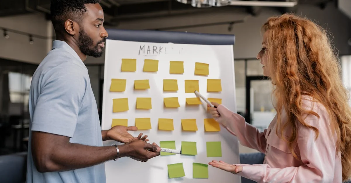 How to Lead Cross Functional Requirements Workshops