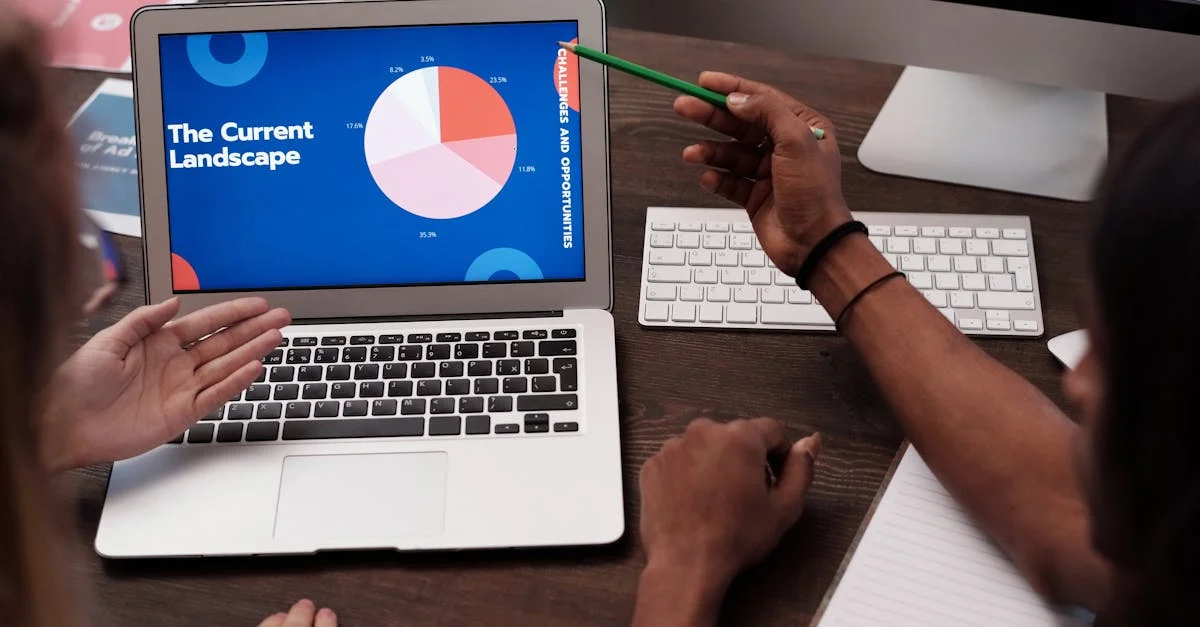 SQL GROUPING – Aggregate and Compress Result Set