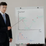 The Importance of Business Analysis in Project Management &ndash; The Importance of Business Analysis in Project Management