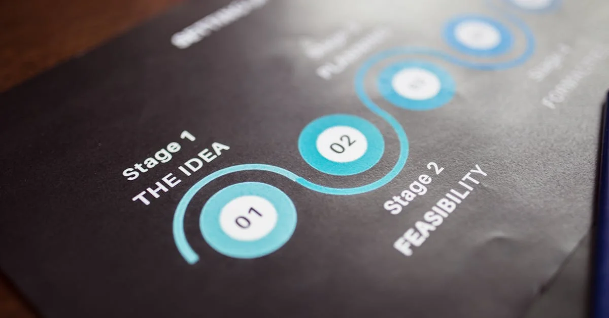 SQL CASE Statements – Add Conditional Logic to Your Queries