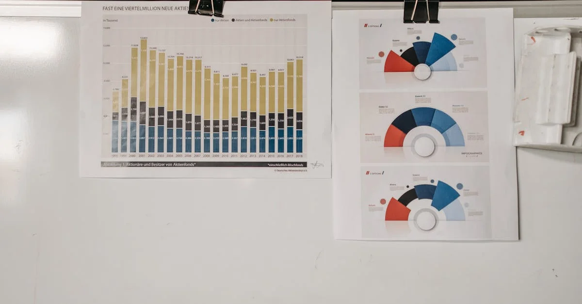 Data Storytelling: The Art of Communicating Insights Effectively