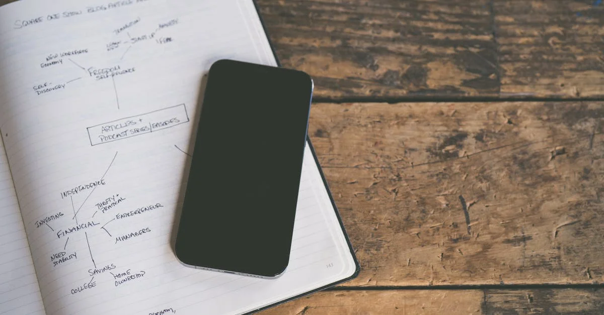 Process Mapping Guide for Business Analysts: No Fluff, Just Flow