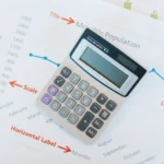 Using Regression Analysis to Predict Business Trends and Insights &ndash; Using Regression Analysis to Predict Business Trends and Insights