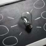 Process Modeling Fundamentals for Business Analysts &ndash; Process Modeling Fundamentals for Business Analysts Explained