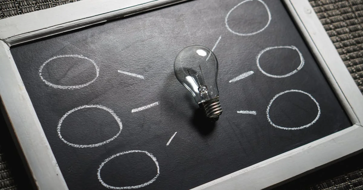 Process Modeling Fundamentals for Business Analysts &ndash; Process Modeling Fundamentals for Business Analysts Explained