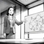 Transitioning from Waterfall to Agile BA: A Pragmatic Guide